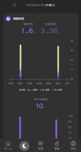 SOXAI RING APP 計測結果 睡眠2